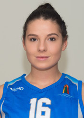 Indrė  Kareivaitė