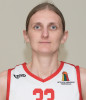 Ina  Komisaraitienė