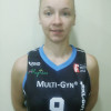 Justina   Razukevičiūtė