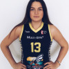Monika  Ruzaitė