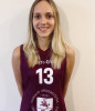 Indrė  Zabotkaitė