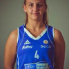 Sofia  Kosareva