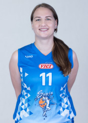 Raimonda   Klikūnaitė