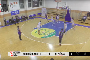 „Kibirkštis-MRU“ užtikrintai apgynė savo tvirtovę prieš „Neptūną“