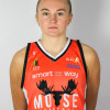 Elizabete  Bulane