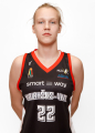 Rusnė Utkaitė