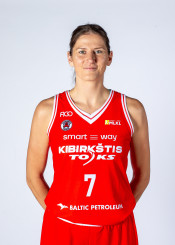 Giedrė  Labuckienė