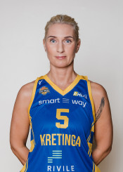 Jolanta  Ringienė